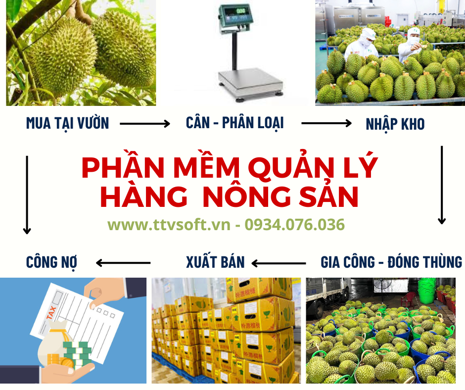 Phần mềm quản lý thu mua, chế biến Nông sản